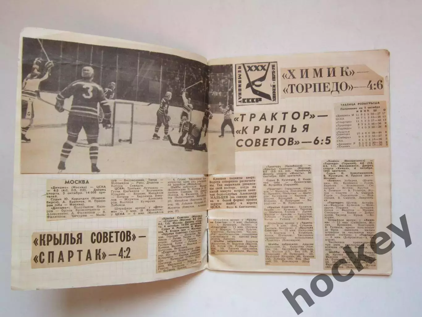 Чемпионат СССР-75/76 (хоккей).Тетрадь с вырезками из газет. Отчеты, статистика-1 3