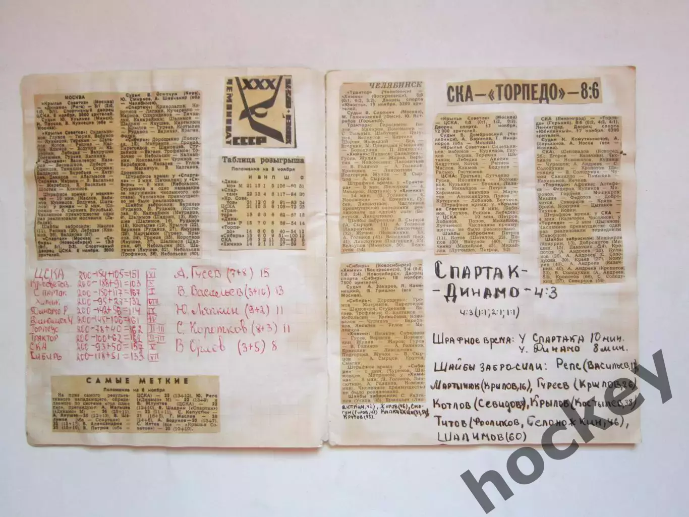 Чемпионат СССР-75/76 (хоккей).Тетрадь с вырезками из газет. Отчеты, статистика-2 2