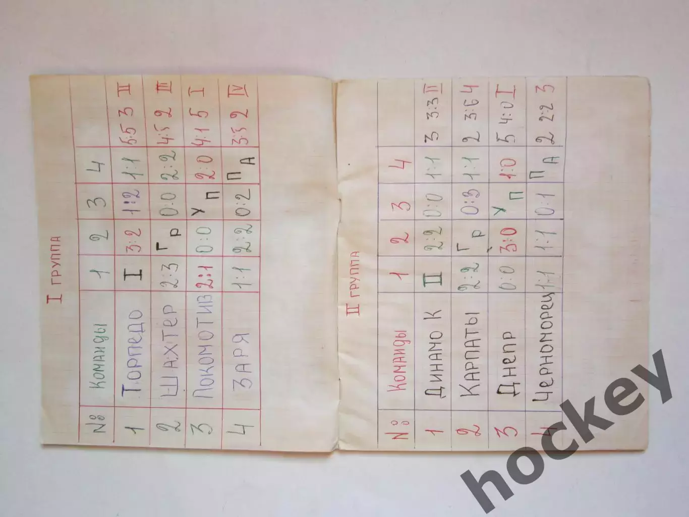 Турнир на приз Сов.спорта (1977, футбол). Тетрадь с отчетами, таблицами, статис. 2