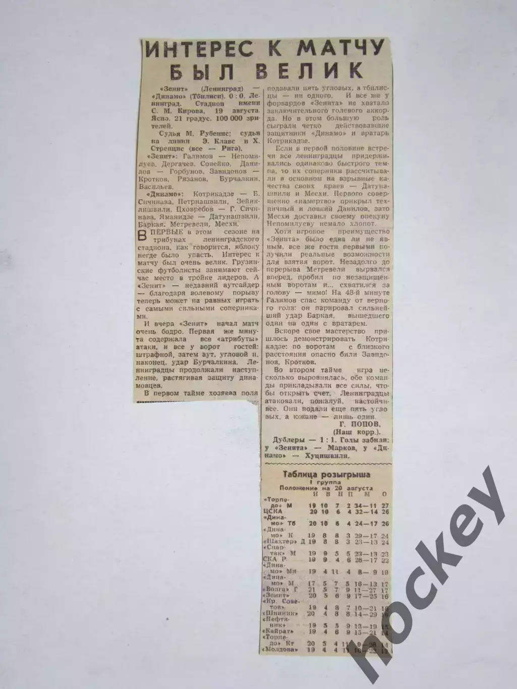 Зенит Ленинград - Динамо Тбилиси - 0:0. 19.08.?. Отчет из газеты