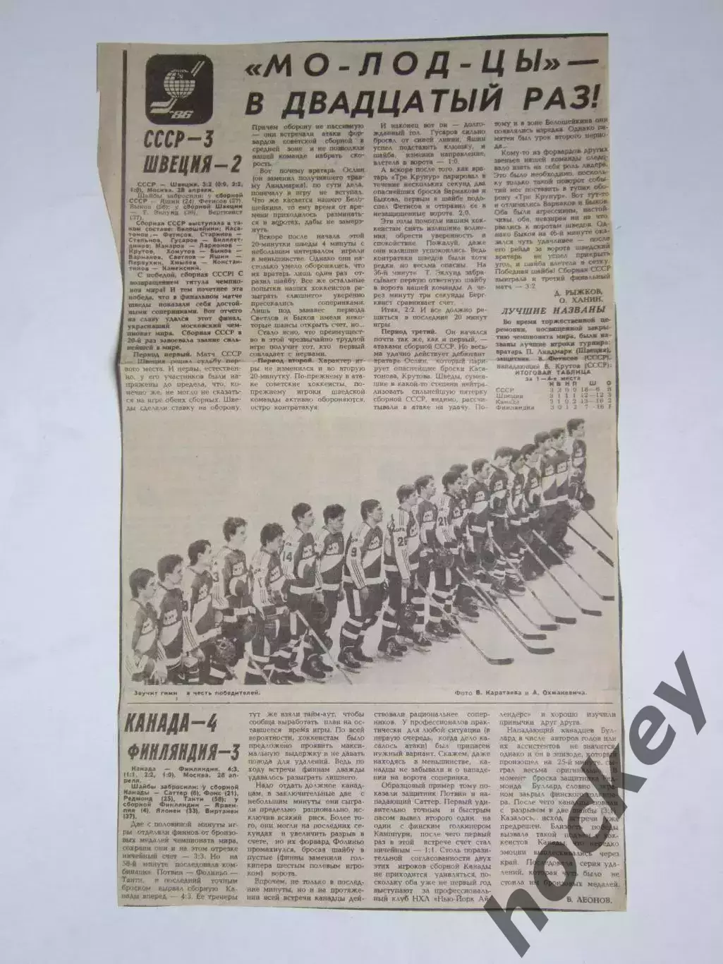 СССР - Швеция - 3:2. Хоккей. Чемпионат мира-1986. Вырезка из Советского спорта