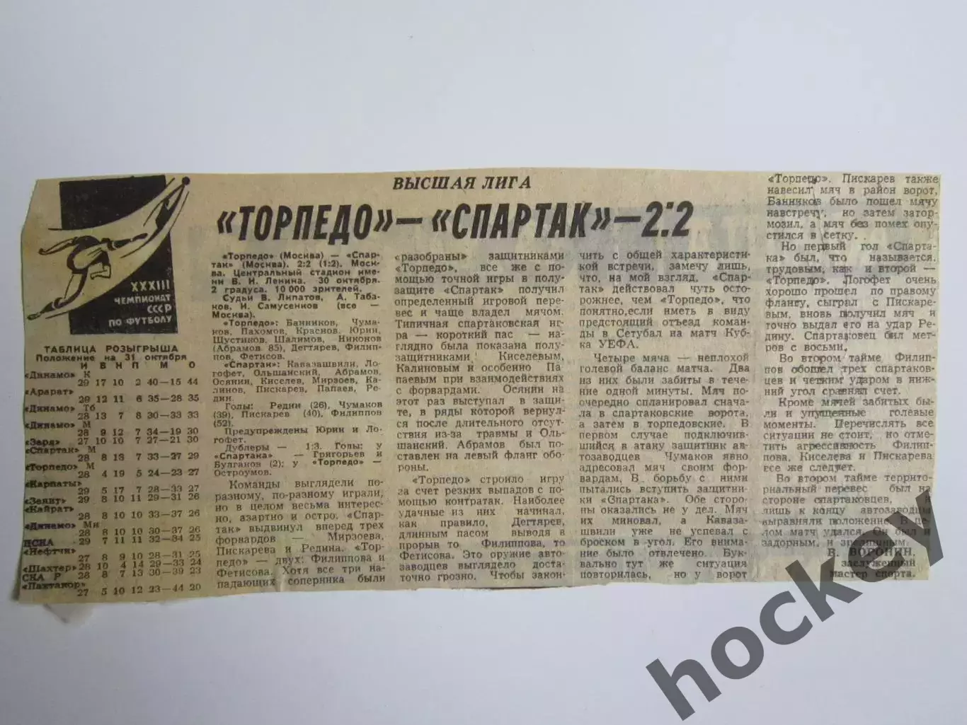 Вырезка. Футбол. Торпедо - Спартак - 2:2. Отчет о матче. 30.10.1971