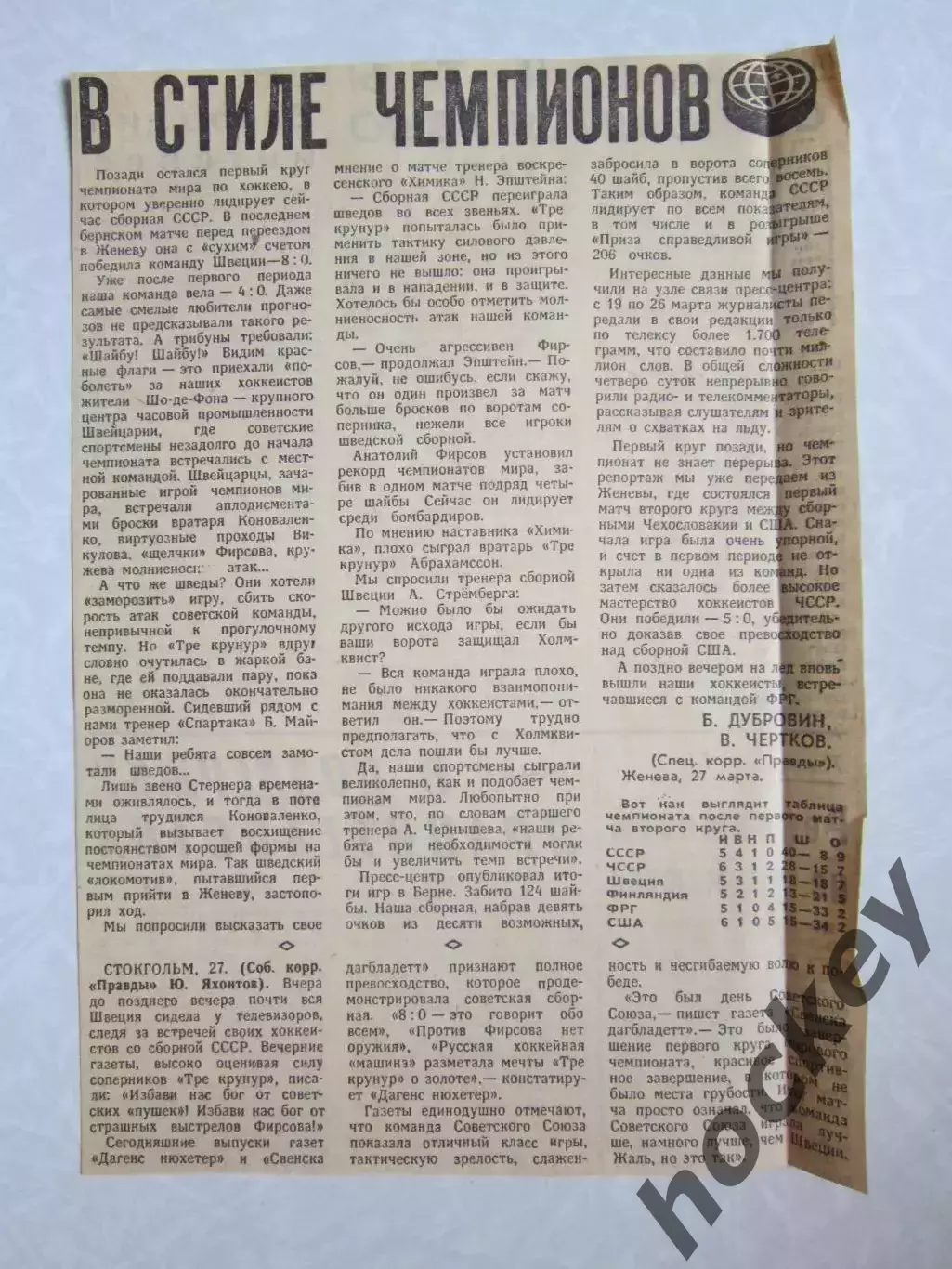 Вырезка. Хоккей. В стиле чемпионов. Чемпионат мира (Швейцария, 1971)