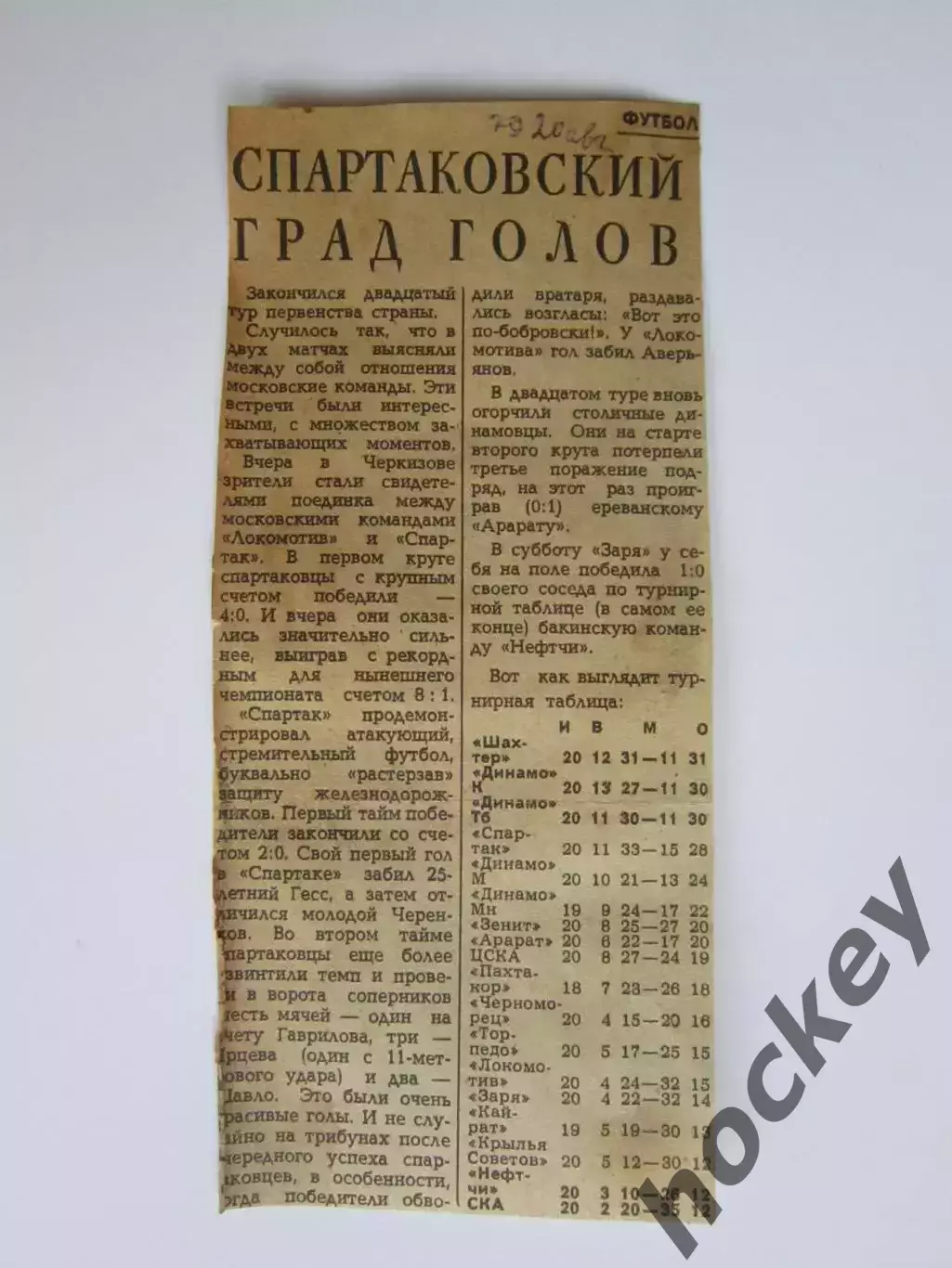 Вырезка. Футбол. Спартаковский град голов (1979 год)