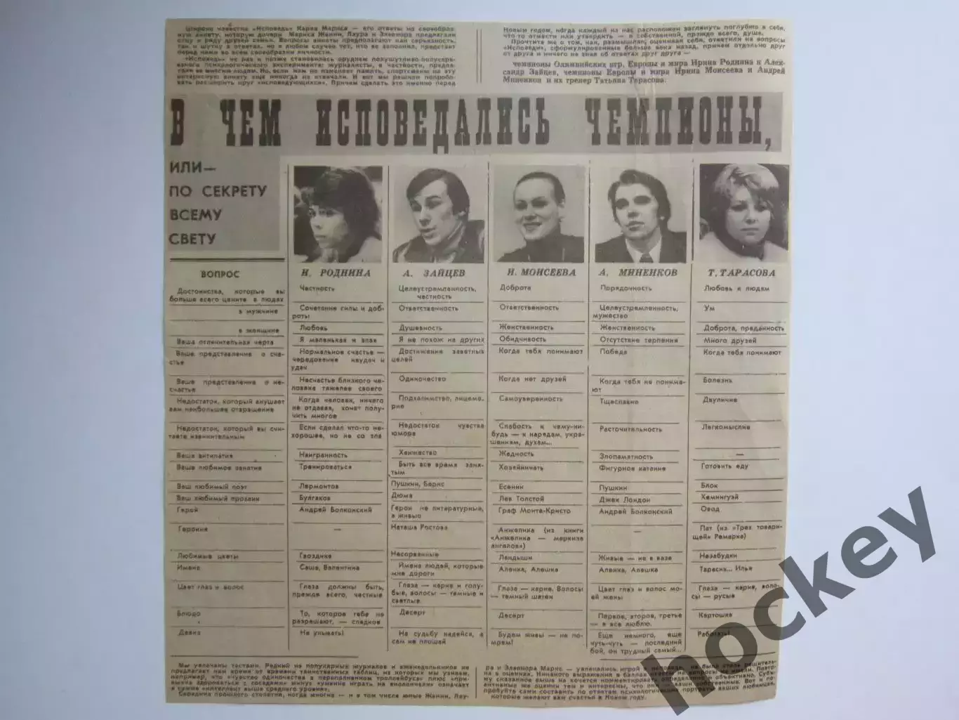 Вырезка. В чем исповедались чемпионы...Роднина,Зайцев,Моисеева,Миненков,Тарасова