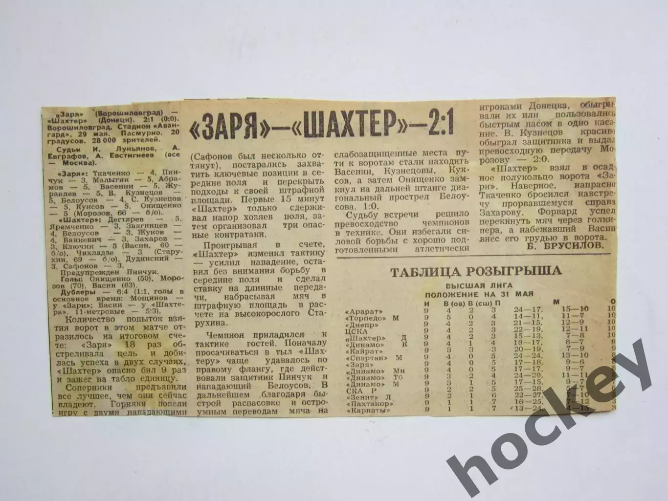 Вырезка. Футбол. Заря - Шахтер - 2:1. Отчет о матче. 29.05.73