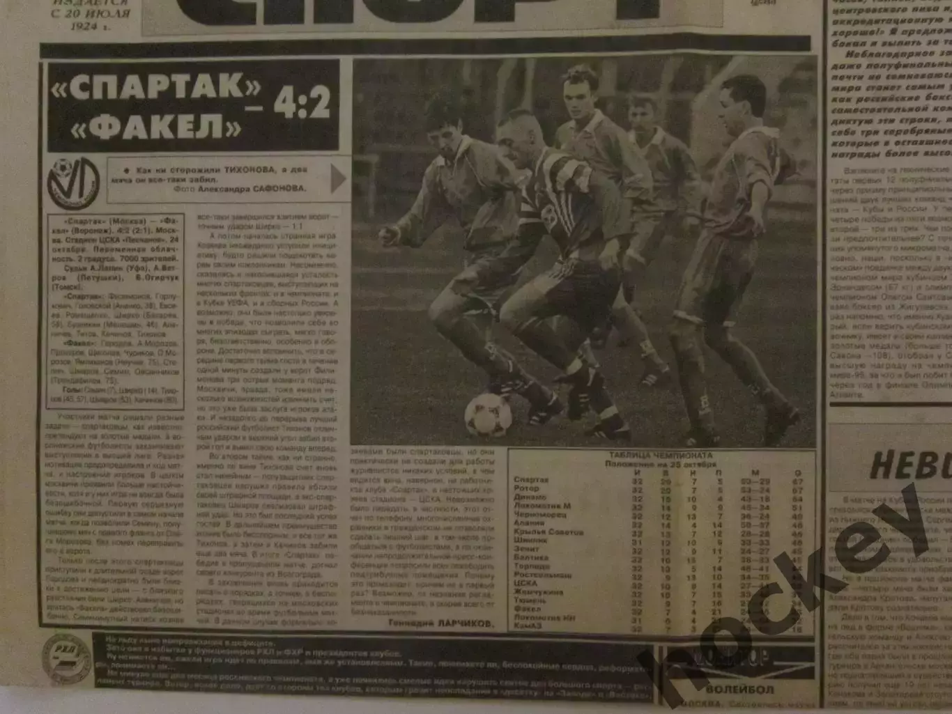 Советский спорт. Как на сторожили Андрея Тихонова, а два мяча он все-таки забил