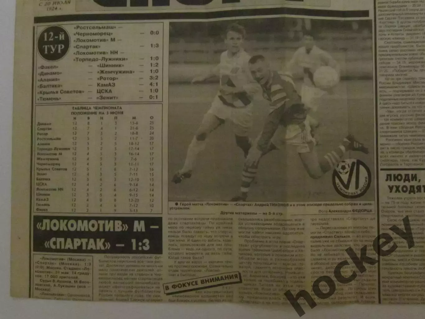 Советский спорт. Герой матча Локомотив-Спартак Андрей Тихонов