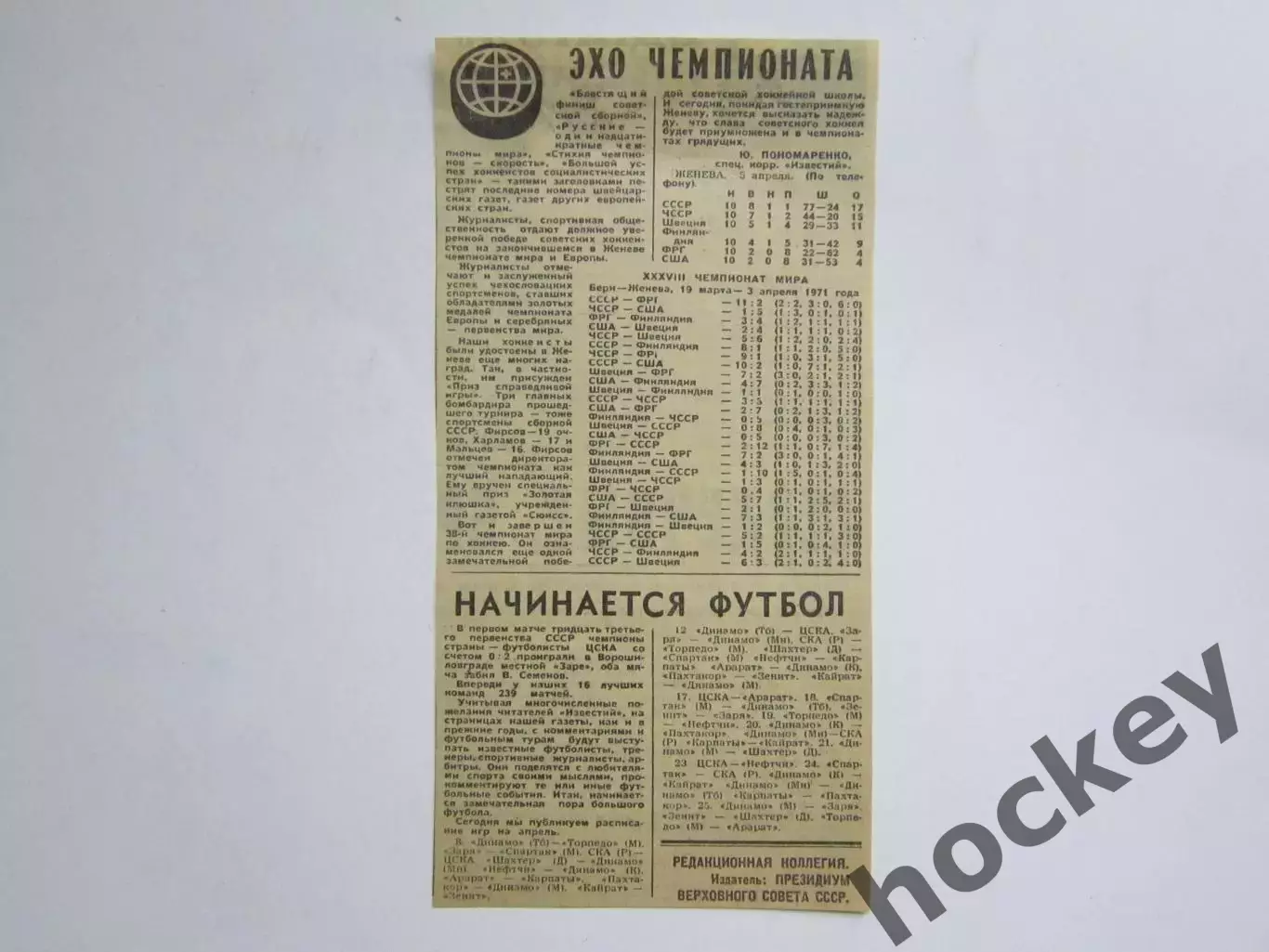 Вырезка. Хоккей. Это чемпионата. Чемпионат мира (Женева)