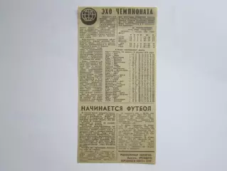 Вырезка. Хоккей. Это чемпионата. Чемпионат мира (Женева)