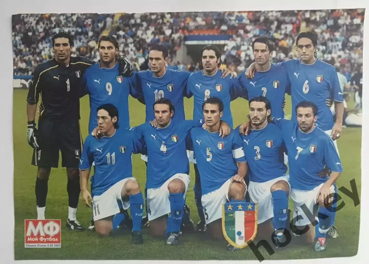 Сборная Италии (2003 год). Из журнала Мой футбол