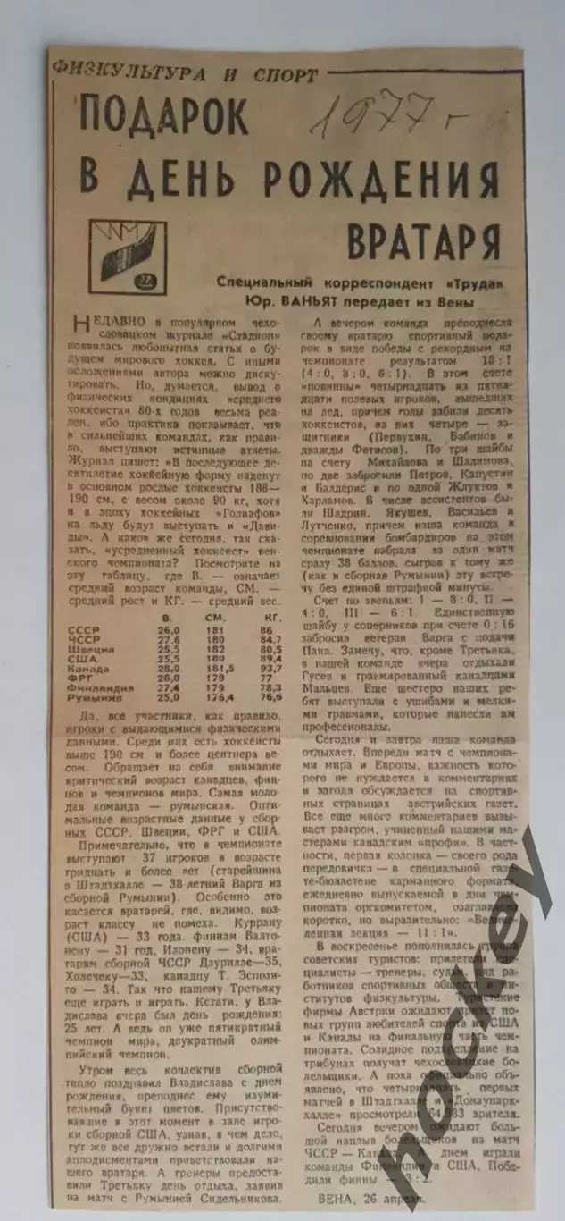 Вырезка. Хоккей. Подарок в день рождения вратаря. Чемпионат мира (1977)