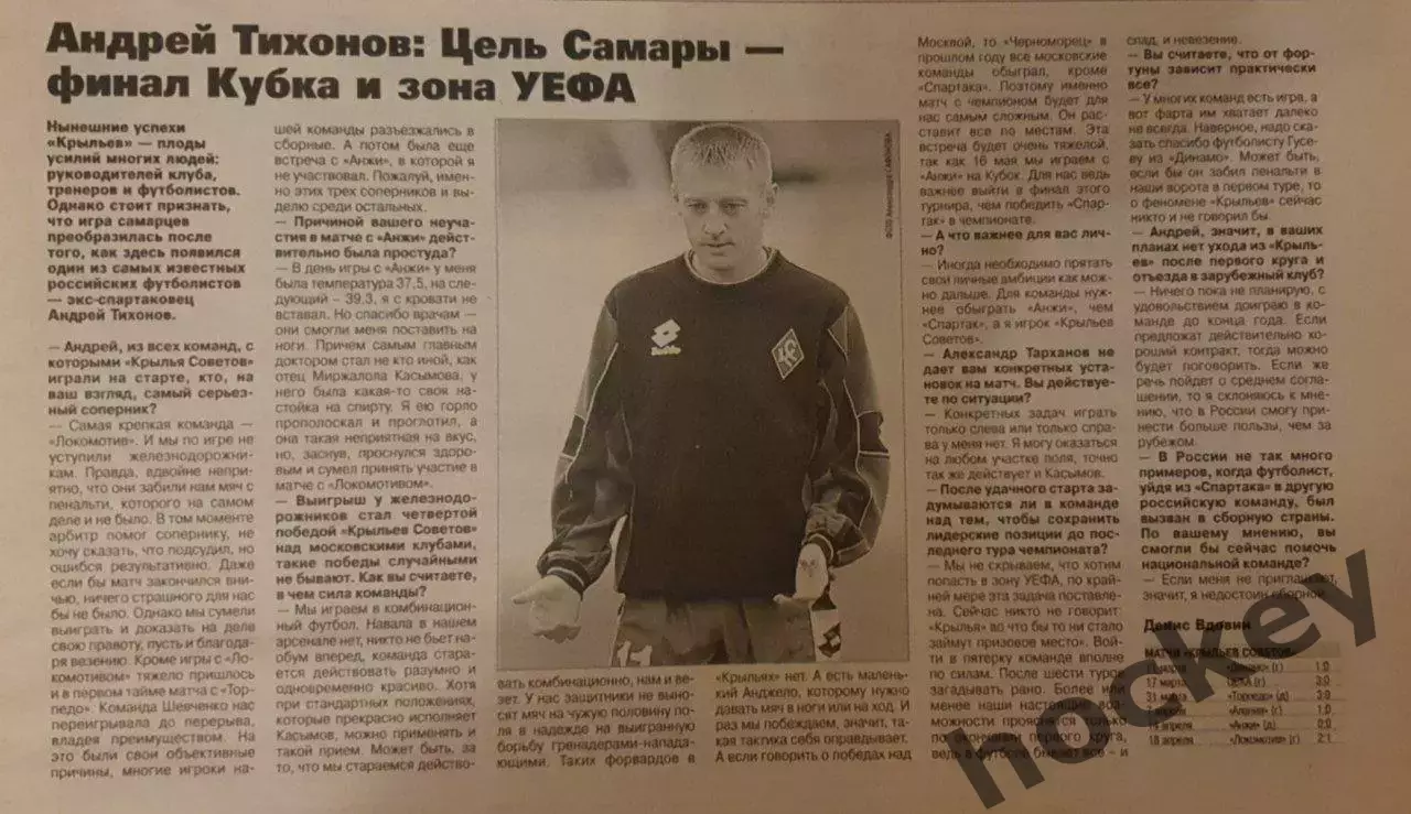Советский спорт. Андрей Тихонов: Цель Самары финал Кубка и зона УЕФА