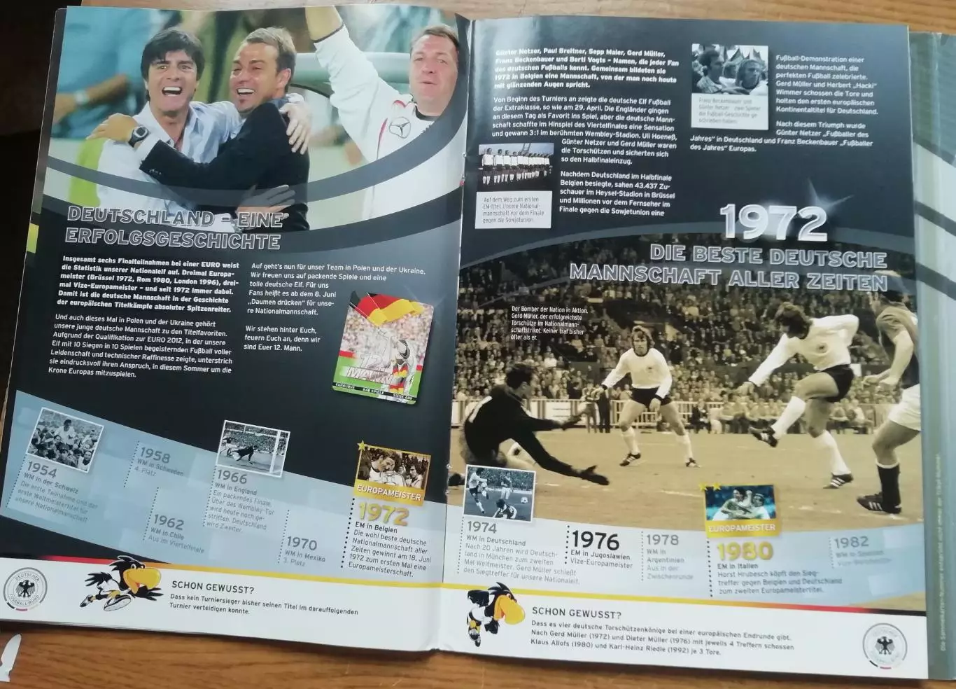 Чемпионат Европы по ФУТБОЛУ 2012, СБОРНАЯ ГЕРМАНИИ, альбом для карточек 3