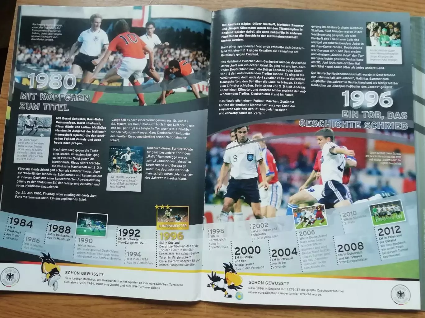 Чемпионат Европы по ФУТБОЛУ 2012, СБОРНАЯ ГЕРМАНИИ, альбом для карточек 4