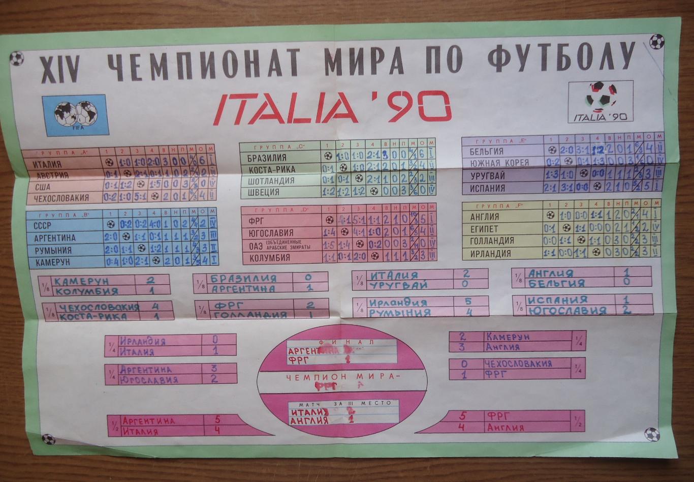 Буклет календарь игрXIV чемпионат мира Италия-90 1