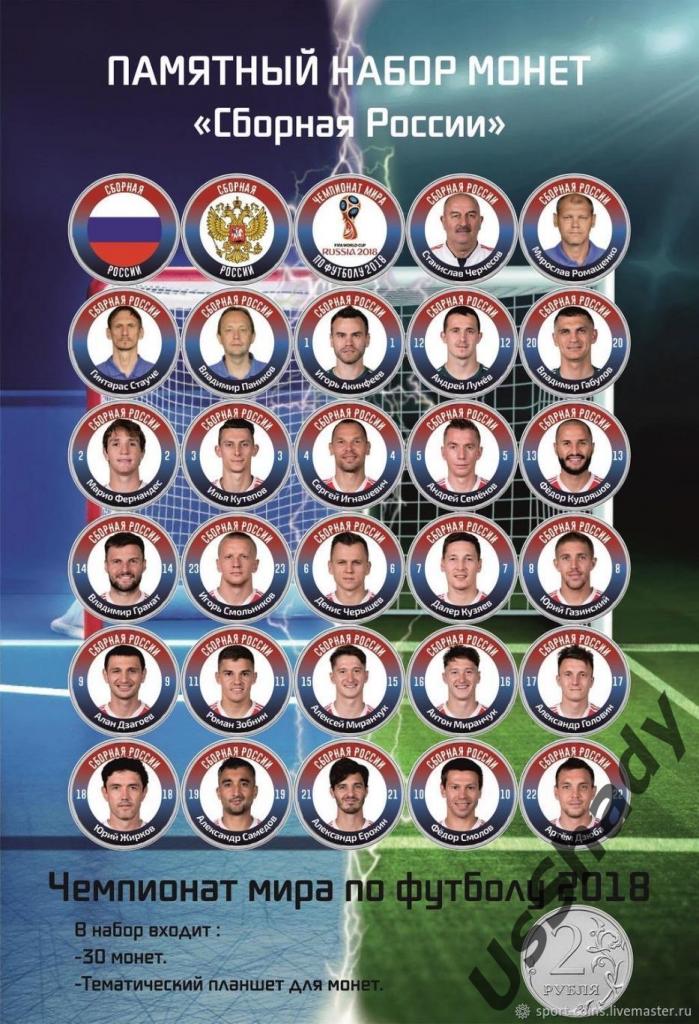 Подарочный набор монетСборная России по футболу 2019