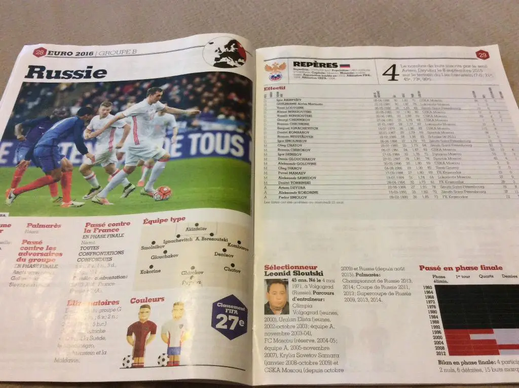 Чемпионат Европы по футболу 2016 France Football 1