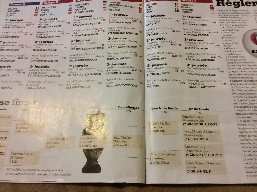 Чемпионат Европы по футболу 2016 France Football 3