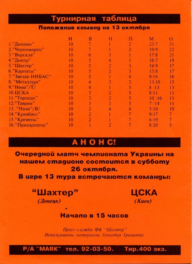 Шахтер Донецк - Черноморец Одесса 13.10.1996 1