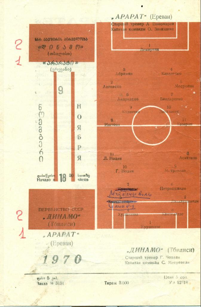 Динамо Тбилиси - Арарат Ереван - 1970 г. 1