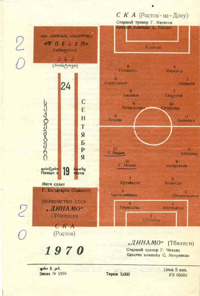 Динамо Тбилиси - СКА Ростов-на-Дону - 1970 г. 1
