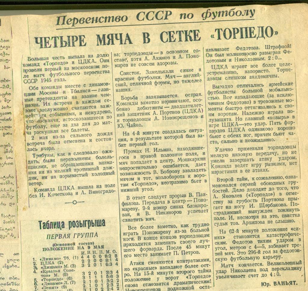 отчет к матчу Торпедо Москва - ЦДКА Москва. 1946 г.