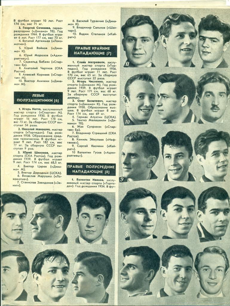 33 лучших за 1961 год. Спортивные игры, 1962 г. 1