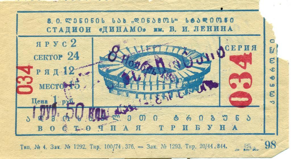 Динамо Тбилиси - Таврия Симферополь1981 г.