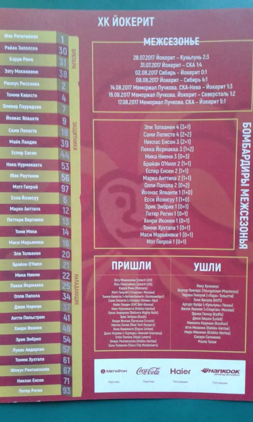 Динамо (Минск)- Йокерит (Хельсенки) 2017-2018 г.