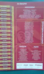 Динамо (Минск)- Йокерит (Хельсенки) 2017-2018 г.