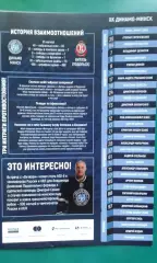 Динамо (Минск)- Витязь (Подольск) 2017-2018 г.