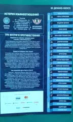 Динамо (Минск)- Автомобилист (Екатеринбург) 2017-2018 г.г.