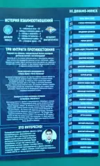 Динамо (Минск)- Металлург (Магнитогорск) 2017-2018 г.г.