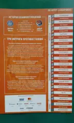 Динамо (Минск)- Амур (Хабаровск) 16 января 2018 года.