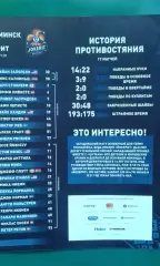 Динамо (Минск)- Йокерит (Хельсенки) 10 сентября 2018 года.