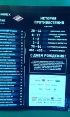 Динамо (Минск)- Спартак (Москва) 12 сентября 2018 года.