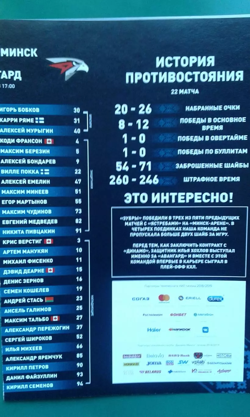 Динамо (Минск)- Авангард (Омск) 30 сентября 2018 года.