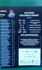 Динамо (Минск)- Локомотив (Ярославль) 12 октября 2018 года.