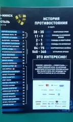 Динамо (Минск)- Северсталь (Череповец) 14 октября 2018 года.