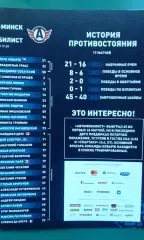 Динамо (Минск)- Автомобилист (Екатеринбург) 16 ноября 2018 года.