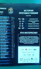 Динамо (Минск)- Йокерит (Хельсенки) 28 ноября 2018 года.