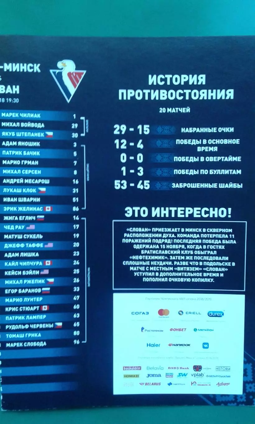 Динамо (Минск)- Слован (Братислава) 20 декабря 2018 года.
