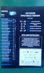 Динамо (Минск)- АК Барс (Казань) 24 декабря 2018 года.