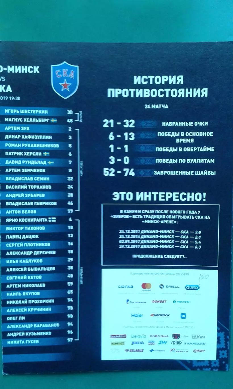 Динамо (Минск)- СКА (Санкт-Петербург) 4 января 2019 года.