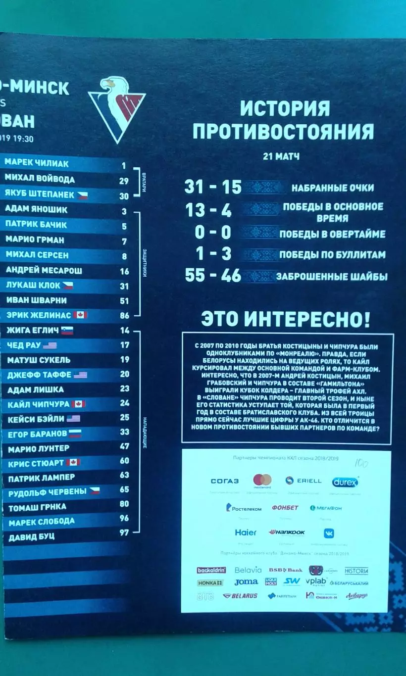 Динамо (Минск)- Слован (Братислава) 8 января 2019 года.