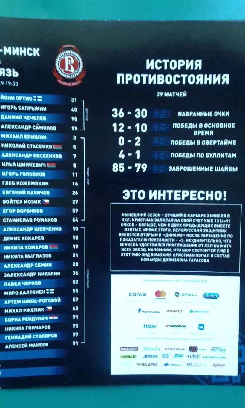 Динамо (Минск)- Витязь (Подмосковье) 15 января 2019 года.