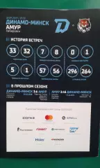 Динамо (Минск)- Амур (Хабаровск) 18 сентября 2019 года.