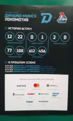 Динамо (Минск)- Локомотив (Ярославль) 17 декабря 2019 года.