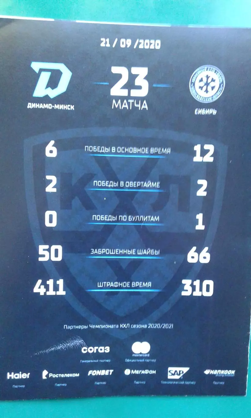 Динамо (Минск)- Сибирь (Новосибирск) 21 сентября 2020 года.